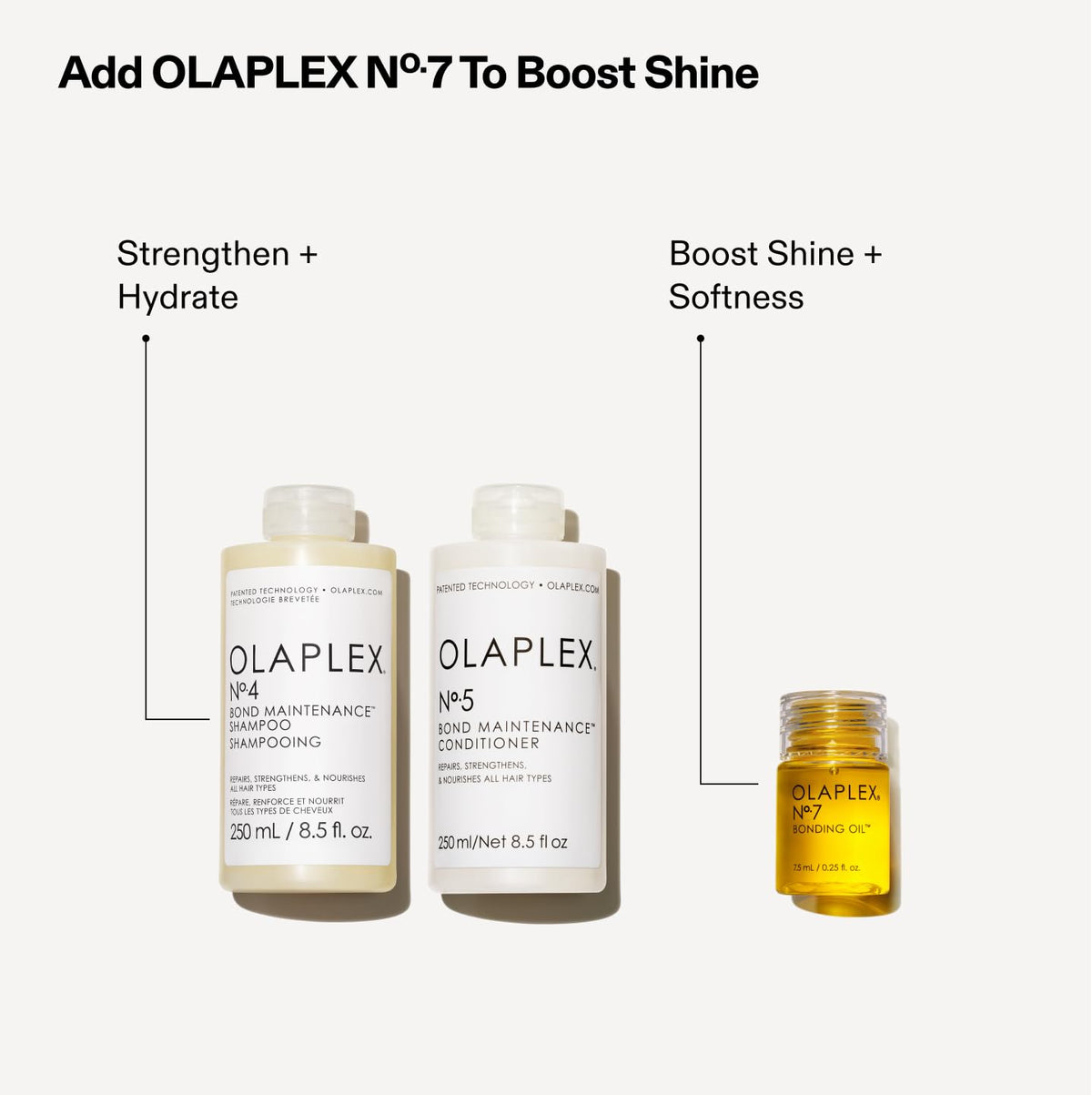 OLAPLEX Wash and Shine Hair Kit – Nº.4 Shampoo, Nº.5 Conditioner & Nº.7 Bonding Oil