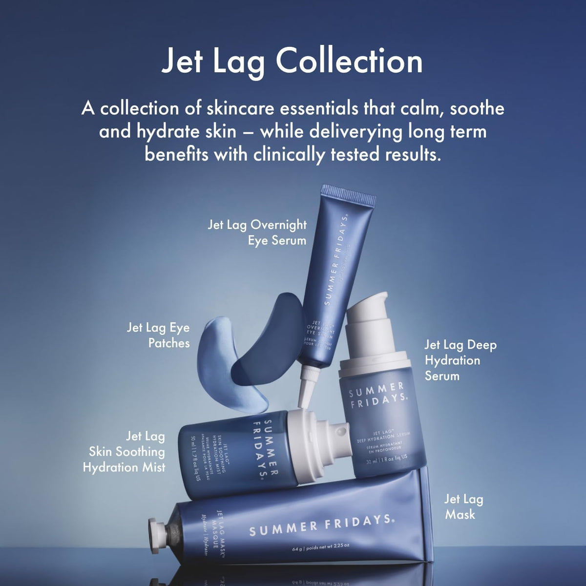 Summer Fridays Jet Lag™ Eye Patches – Hydrating Hydrogel Under-Eye Masks, 15 Pairs